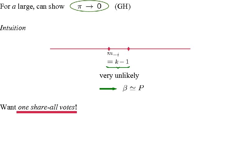 For a large, can show (GH) Intuition Want one share-all votes! very unlikely 
