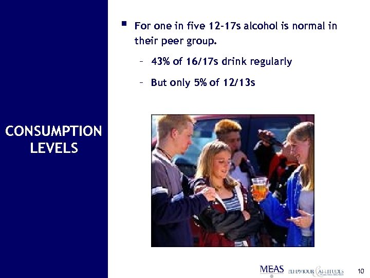 § For one in five 12 -17 s alcohol is normal in their peer