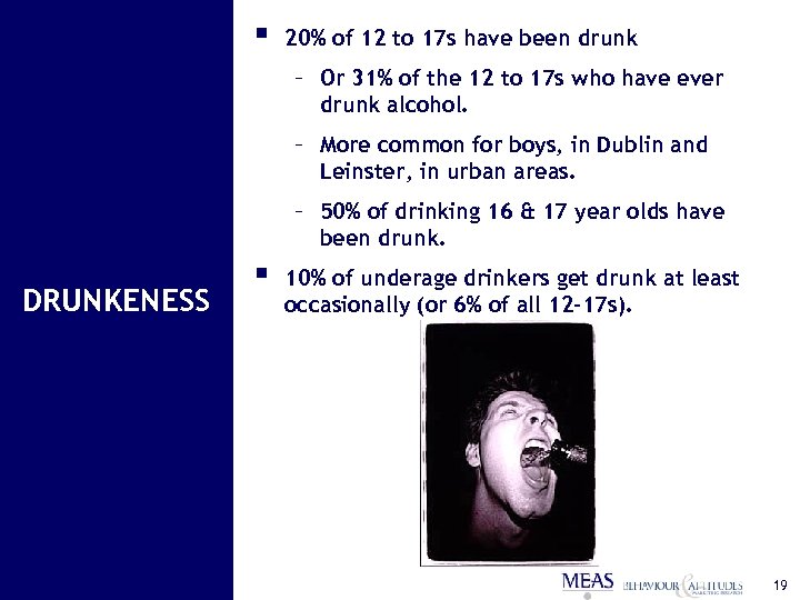 § 20% of 12 to 17 s have been drunk – Or 31% of