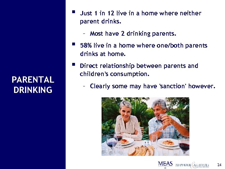 § Just 1 in 12 live in a home where neither parent drinks. –