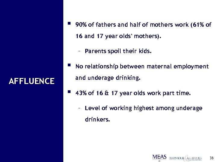 § 90% of fathers and half of mothers work (61% of 16 and 17