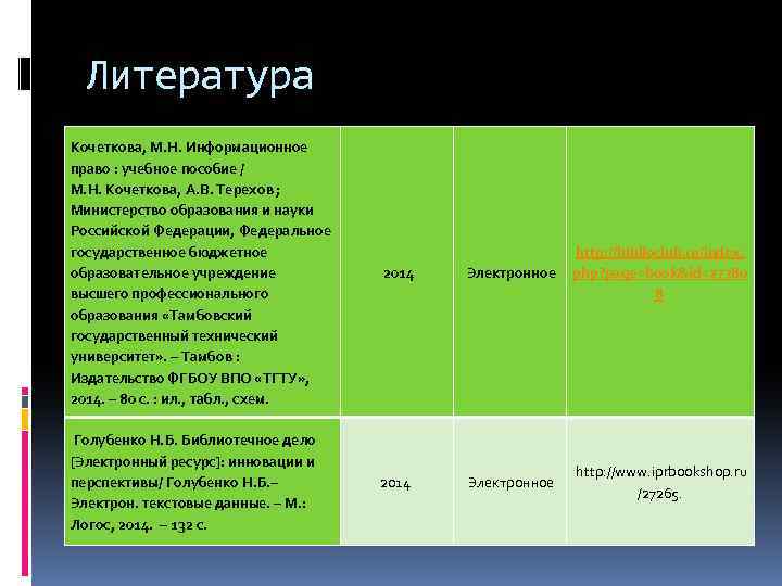 Литература Кочеткова, М. Н. Информационное право : учебное пособие / М. Н. Кочеткова, А.