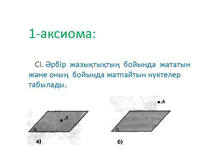 1 -аксиома: СІ. Әрбір жазықтықтың бойында жататын және оның бойында жатпайтын нүктелер табылады. 