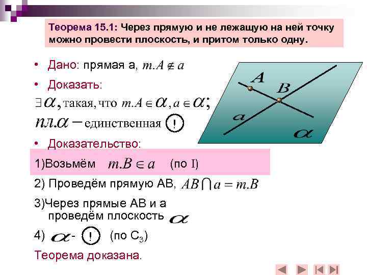 Через пересекающиеся прямые проходит плоскость. Доказательство 3 теоремы стереометрии. Доказательство теоремы Аксиомы стереометрии. Доказательство 2 теоремы стереометрии. Теоремы и Аксиомы прямой и плоскости.