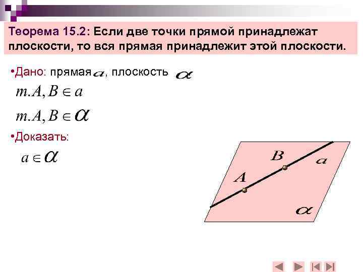 Докажите что если две плоскости