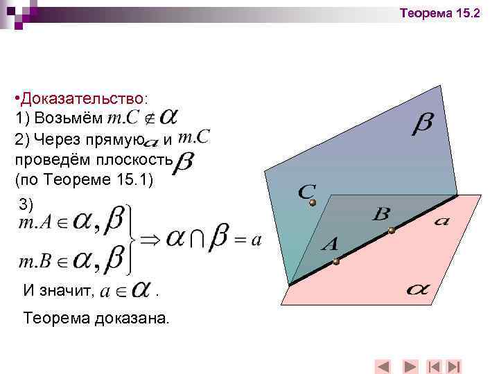 Теорема 15. 2 • Доказательство: 1) Возьмём 2) Через прямую и проведём плоскость (по