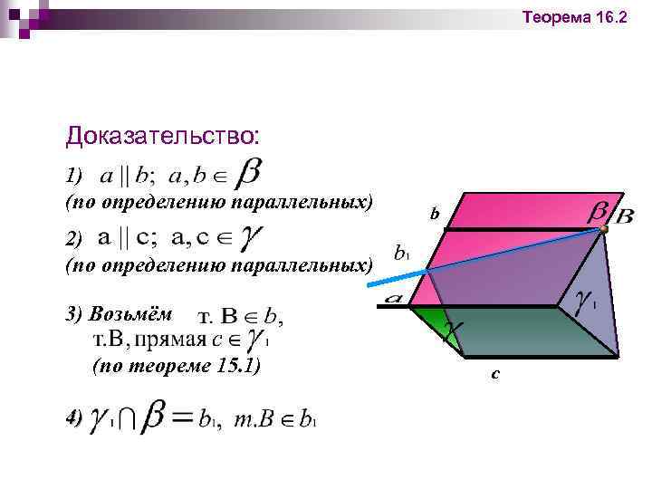 Теорема 16. 2 Доказательство: 1) (по определению параллельных) b 2) (по определению параллельных) 3)