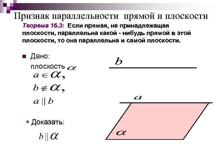 Признак параллельности прямой и плоскости Теорема 16. 3: Если прямая, не принадлежащая плоскости, параллельна