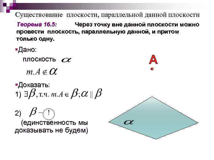 Существование плоскости, параллельной данной плоскости Теорема 16. 5: Через точку вне данной плоскости можно