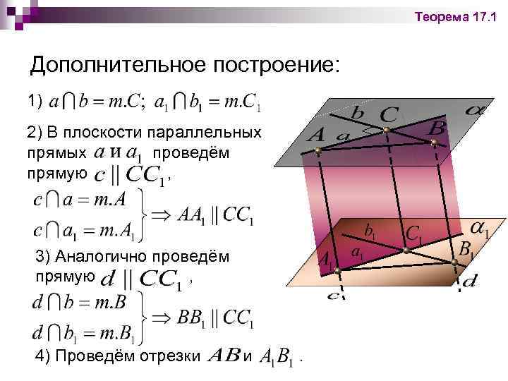 Теорема 17. 1 Дополнительное построение: 1) 2) В плоскости параллельных прямых проведём прямую ,