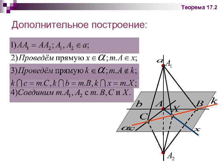 Теорема 17. 2 Дополнительное построение: 