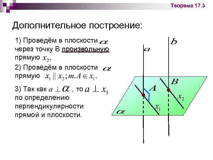 Теорема 17. 3 Дополнительное построение: 1) Проведём в плоскости через точку В произвольную прямую