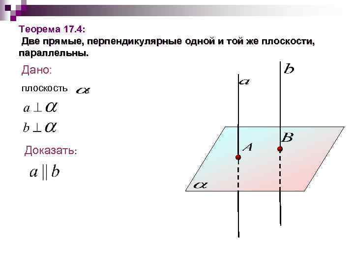 Теорема 17. 4: Две прямые, перпендикулярные одной и той же плоскости, параллельны. Дано: плоскость