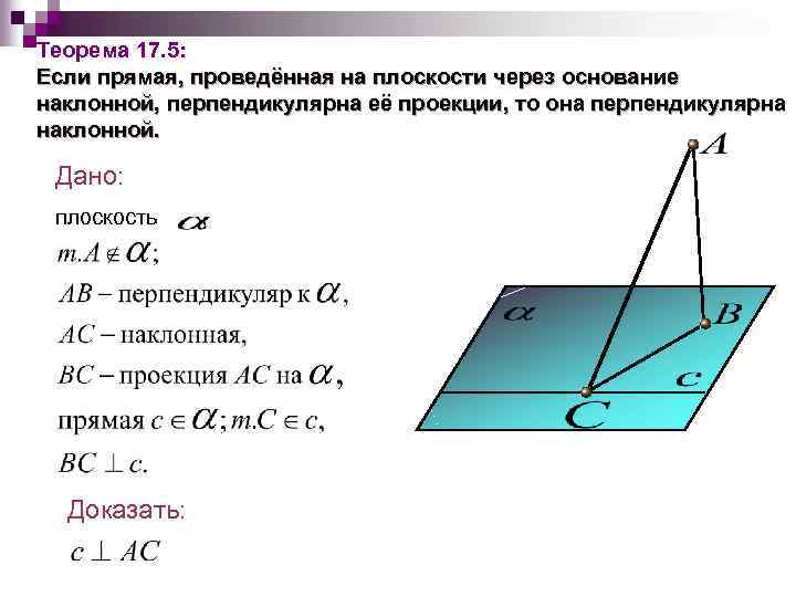 Теорема 17. 5: Если прямая, проведённая на плоскости через основание наклонной, перпендикулярна её проекции,