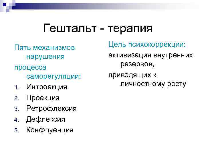 Гештальт - терапия Пять механизмов нарушения процесса саморегуляции: 1. Интроекция 2. Проекция 3. Ретрофлексия