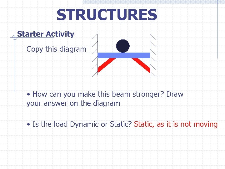 STRUCTURES Starter Activity Copy this diagram • How can you make this beam stronger?