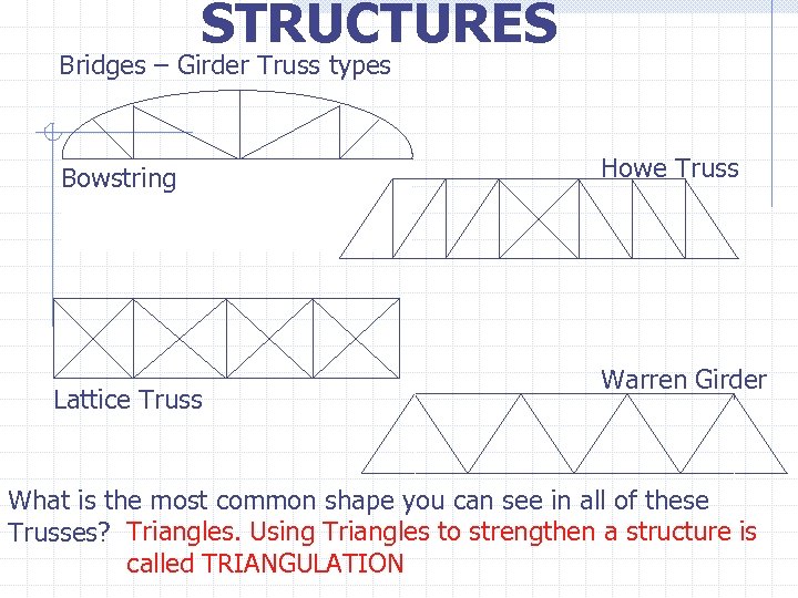 STRUCTURES Bridges – Girder Truss types Bowstring Lattice Truss Howe Truss Warren Girder What