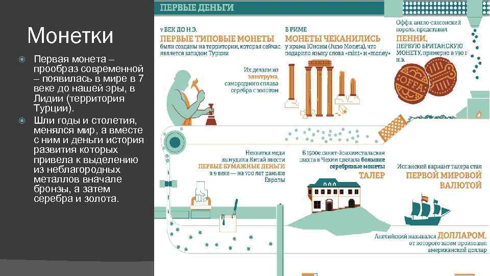 Монетки Первая монета – прообраз современной – появилась в мире в 7 веке до