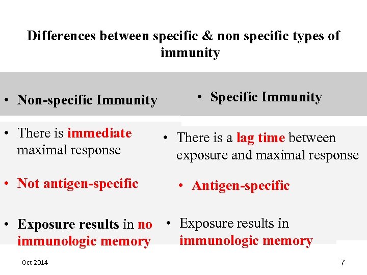 Differences between specific & non specific types of immunity • Non-specific Immunity • There