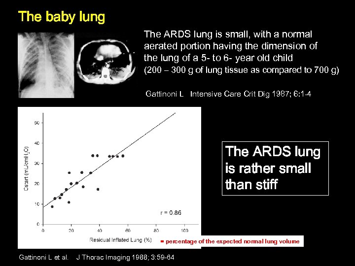 The baby lung The ARDS lung is small, with a normal aerated portion having