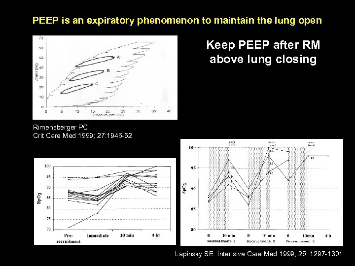 PEEP is an expiratory phenomenon to maintain the lung open Keep PEEP after RM