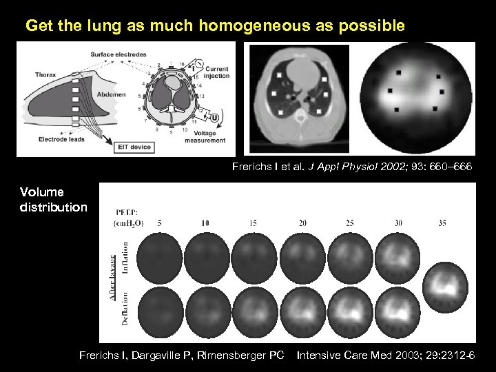 Get the lung as much homogeneous as possible Frerichs I et al. J Appl