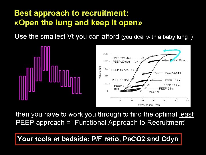 Best approach to recruitment: «Open the lung and keep it open» Use the smallest