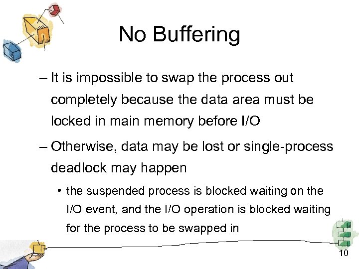 No Buffering – It is impossible to swap the process out completely because the