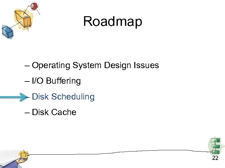 Roadmap – Operating System Design Issues – I/O Buffering – Disk Scheduling – Disk