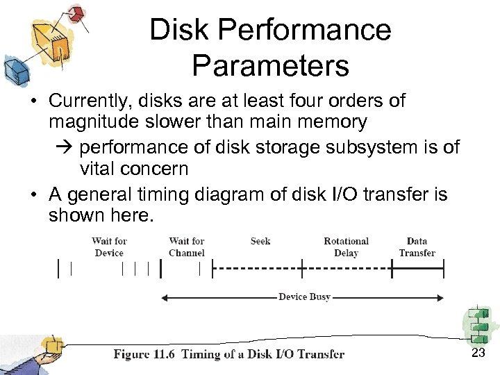 Disk Performance Parameters • Currently, disks are at least four orders of magnitude slower