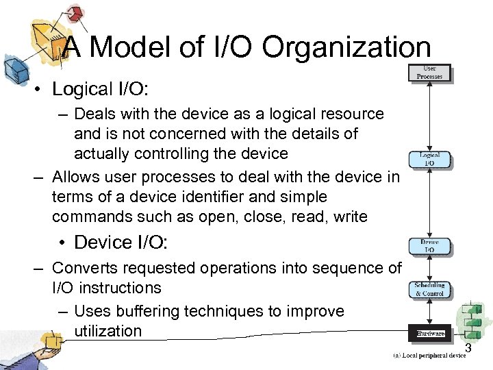 A Model of I/O Organization • Logical I/O: – Deals with the device as