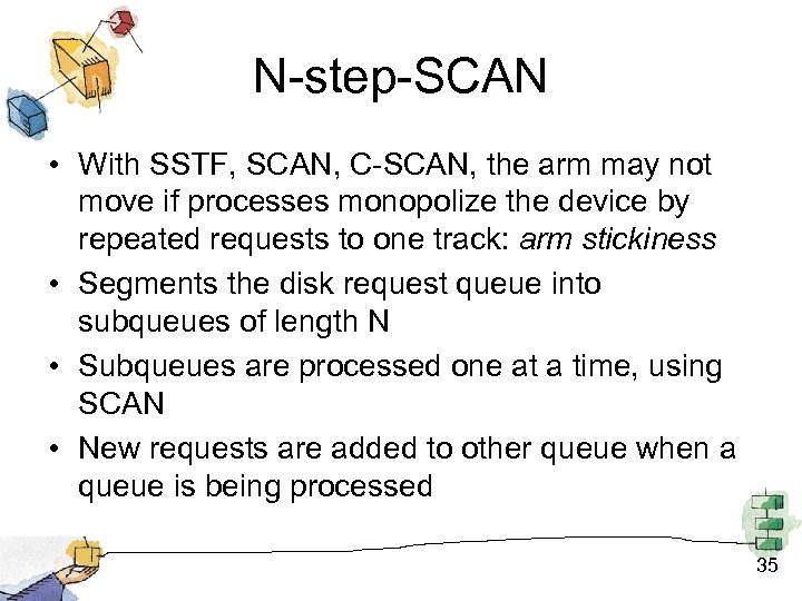 N-step-SCAN • With SSTF, SCAN, C-SCAN, the arm may not move if processes monopolize