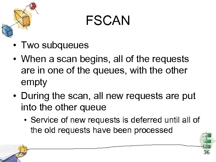 FSCAN • Two subqueues • When a scan begins, all of the requests are