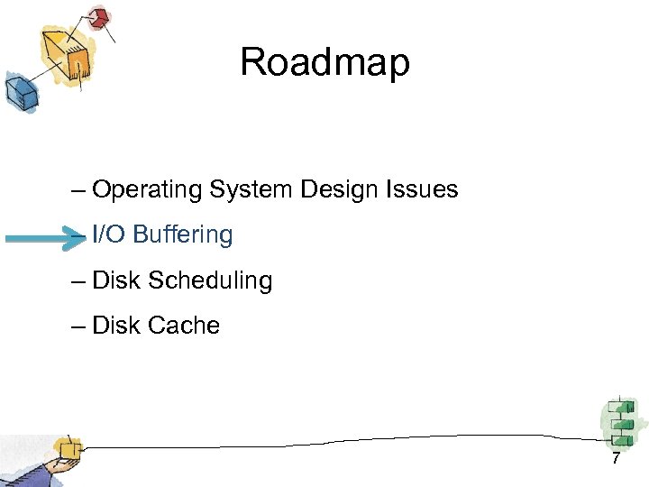 Roadmap – Operating System Design Issues – I/O Buffering – Disk Scheduling – Disk