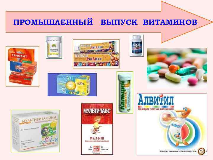 ПРОМЫШЛЕННЫЙ ВЫПУСК ВИТАМИНОВ 