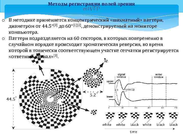 Методы регистрации полей зрения mf. VEP o В методике применяется концентрический «шахматный» паттерн, диаметром