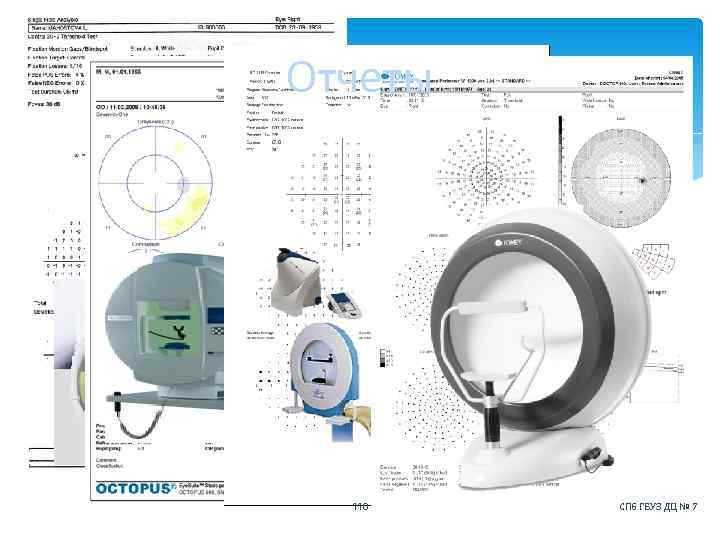 Отчеты 110 СПб ГБУЗ ДЦ № 7 