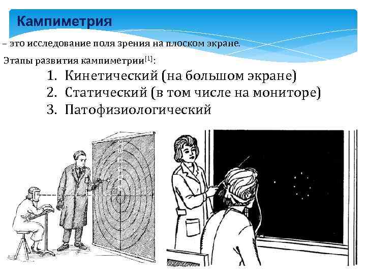 Кампиметрия – это исследование поля зрения на плоском экране. Этапы развития кампиметрии[1]: 1. Кинетический