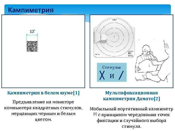 Кампиметрия 12’ Стимулы: и Кампиметрия в белом шуме[1] Предъявление на мониторе компьютера квадратных стимулов,