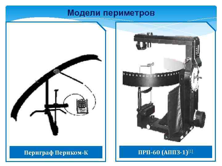 Модели периметров Периграф Периком-К ПРП-60 (АППЗ-1)[1] 