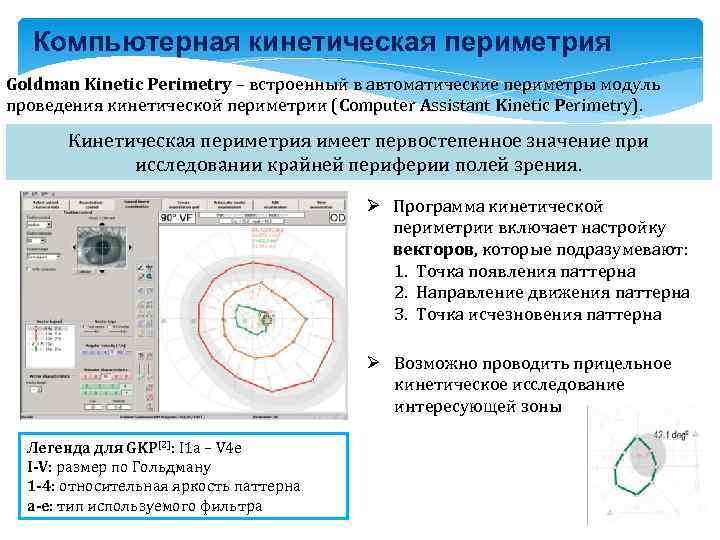 Компьютерная кинетическая периметрия Goldman Kinetic Perimetry – встроенный в автоматические периметры модуль проведения кинетической