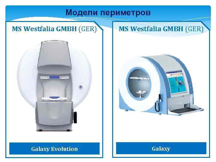 Модели периметров MS Westfalia GMBH (GER) Galaxy Evolution Galaxy 