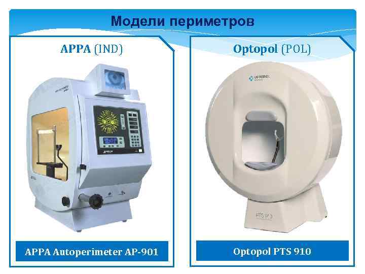 Модели периметров APPA (IND) Optopol (POL) APPA Autoperimeter AP-901 Optopol PTS 910 