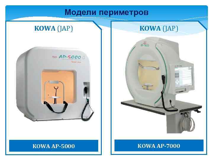 Модели периметров KOWA (JAP) KOWA AP-5000 KOWA AP-7000 