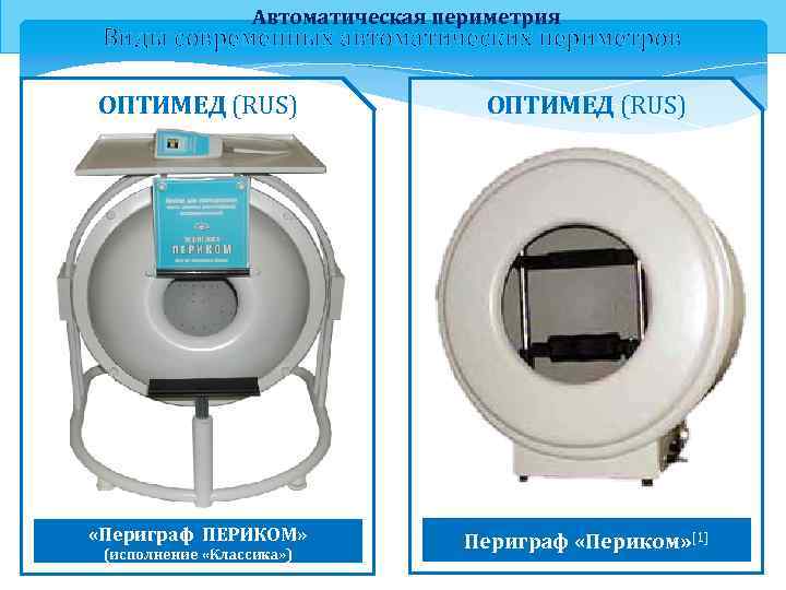 Автоматическая периметрия Виды современных автоматических периметров ОПТИМЕД (RUS) «Периграф ПЕРИКОМ» Периграф «Периком» [1] (исполнение