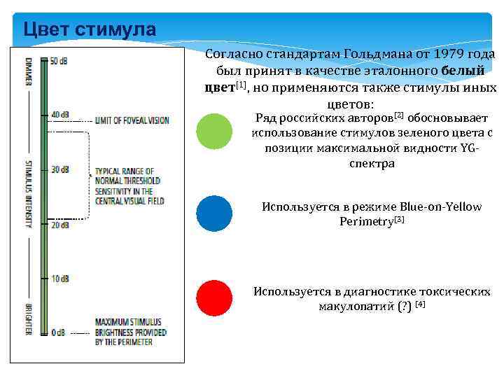 Цвет стимула Согласно стандартам Гольдмана от 1979 года был принят в качестве эталонного белый