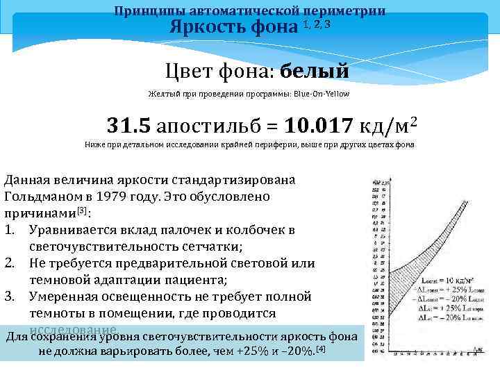 Принципы автоматической периметрии Яркость фона 1, 2, 3 Цвет фона: белый Желтый при проведении