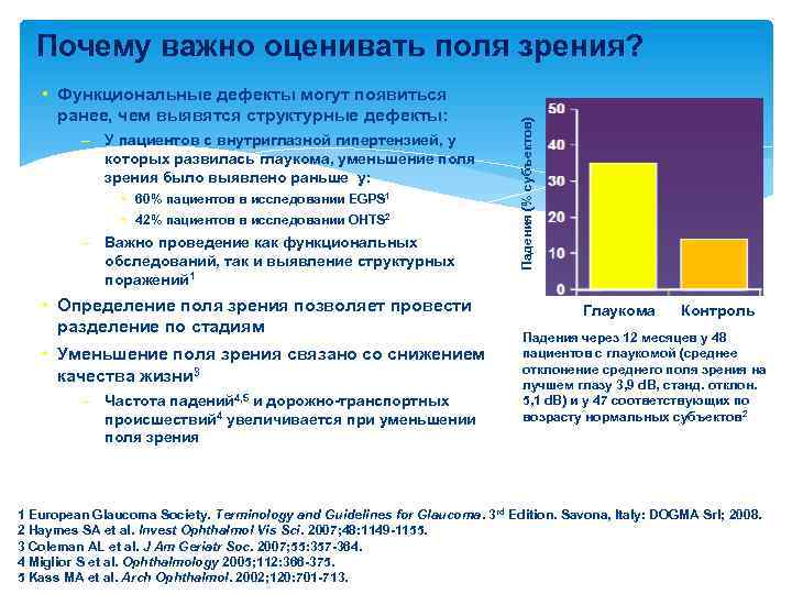  • Функциональные дефекты могут появиться ранее, чем выявятся структурные дефекты: – У пациентов