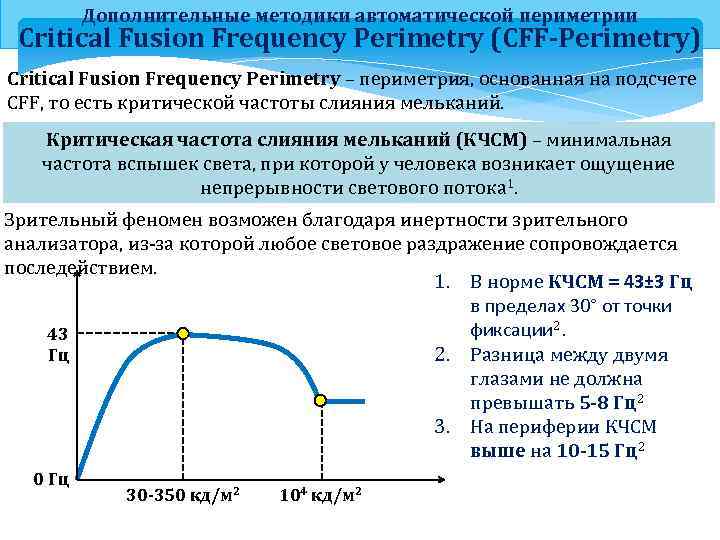 Дополнительные методики автоматической периметрии Critical Fusion Frequency Perimetry (CFF-Perimetry) Critical Fusion Frequency Perimetry –