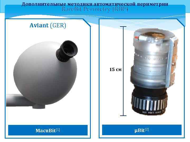 Дополнительные методики автоматической периметрии Rare. Bit Perimetry (RBP) Aviant (GER) 15 см Macu. Bit[1]